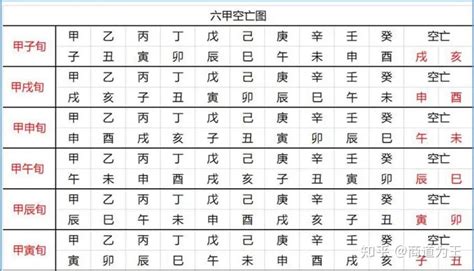 空亡祭改|【空亡祭改】空亡祭改：破亡神算命師傳授妙法，改運民俗專家。